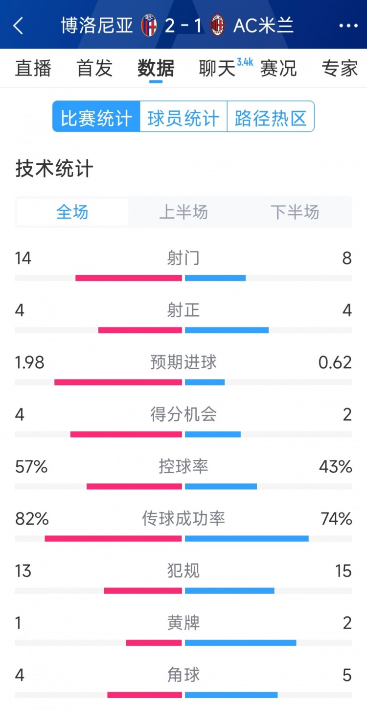 六合神算子传奇三肖