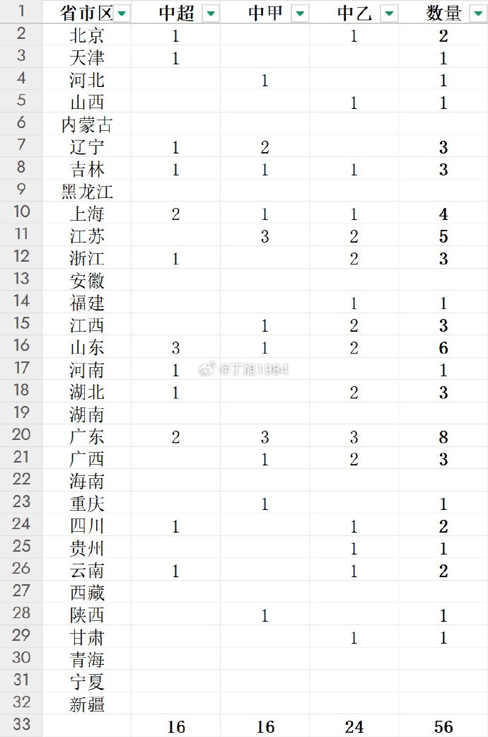 六合神算子传奇三肖