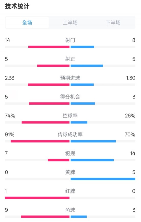 六合神算子传奇三肖