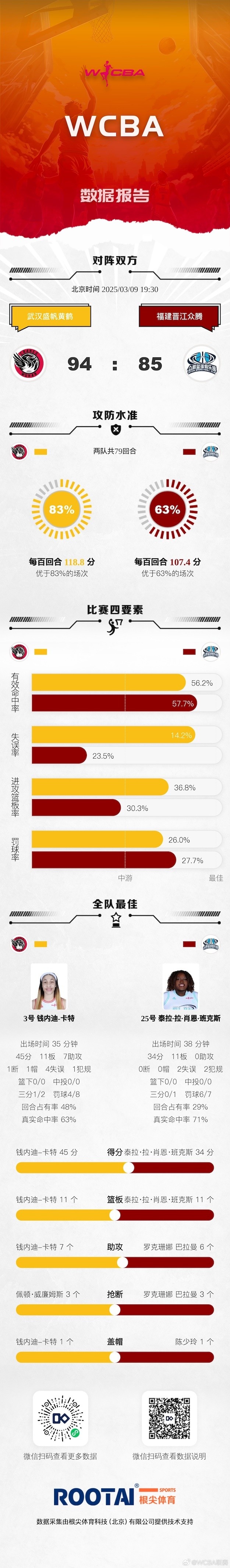 六合神算子传奇三肖