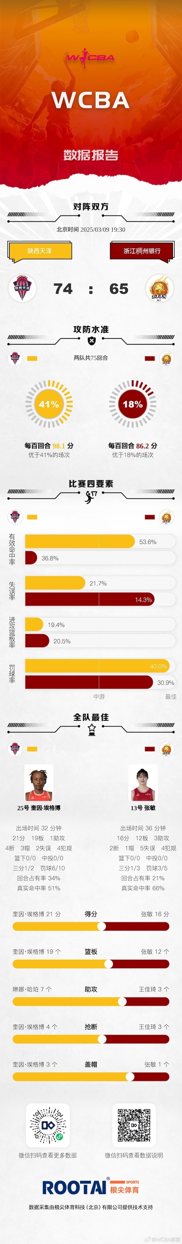 六合神算子传奇三肖