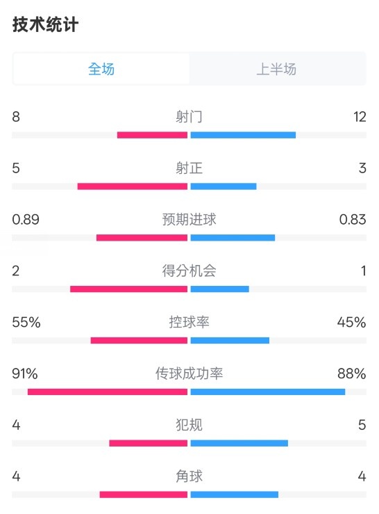 六合神算子传奇三肖