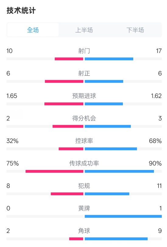 六合神算子传奇三肖