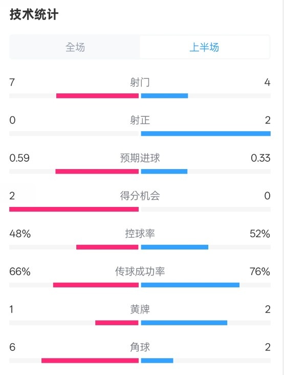 六合神算子传奇三肖