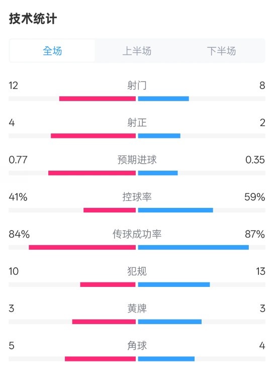 六合神算子传奇三肖