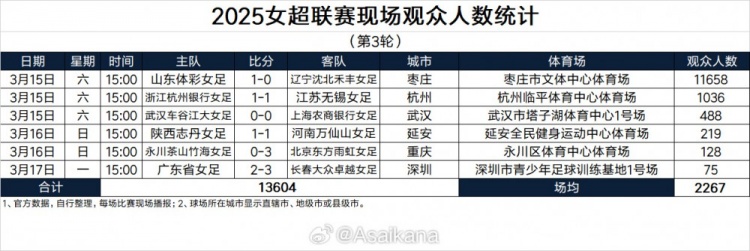 六合神算子传奇三肖